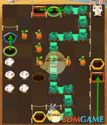 如何每天只睡 6 小时，还保持一整天都精力充沛？