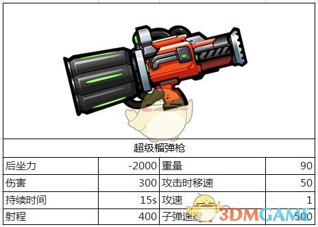 掉进火锅猫咪已送医取名51