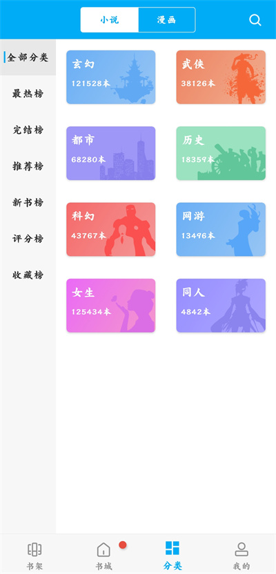 邓为五四晚会造型